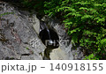 [Pothole] Monkey's watering hole [Pothole] 140918155