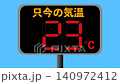 Summer digital temperatures 140972412