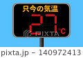 Summer digital temperatures 140972413
