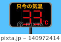 Summer digital temperatures 140972414