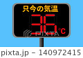 Summer digital temperatures 140972415