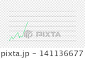 Red line graph illustrating volatility and financial market data fluctuations 141136677