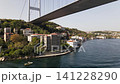 Bridge Under Drone View 141228290