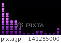 Video of musical sound waves or audio waveforms Video of musical sound waves or audio waveforms 141285000