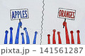 Political Polarization and Social Division Between Red and Blue Groups - Apples vs Oranges 141561287
