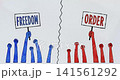 Political Polarization and Social Division Between Red and Blue Groups - Freedom vs Order 141561292