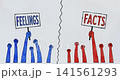 Political Polarization and Social Division Between Red and Blue Groups - Facts vs Feelings 141561293