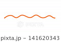簡約的手繪風格橙色波浪線/波浪下劃線動畫影片素材 141620343