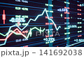 上昇する株価チャートと騰落率を描いた株式市場データアニメーション 141692038