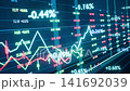 上昇する株価チャートと騰落率を描いた株式市場データアニメーション 141692039