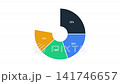 Animated Pie Chart Showing Data Growth and Analysis with Percentages 141746657