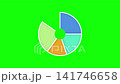 Animated Pie Chart Segment Rotating Infographic Element Green Screen 141746658
