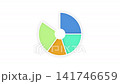 Animated Pie Chart Graphic with Changing Segments - Business Data Visualization 141746659