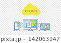 Network animation connecting smartphones and PCs via the cloud, transparent background, 4K resolution. Network animation connecting smartphones and PCs via the cloud, transparent background, 4K resolution. 142063947