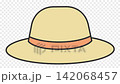 Seamless loop animation of a swaying straw sun hat. Minimalist flat style icon graphic element isolated on transparent alpha channel background for summer fashion apparel project assets. Seamless loop animation of a swaying straw sun hat. Minimalist flat style icon graphic element isolated on transparent alpha channel background for summer fashion apparel project assets. 142068457