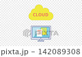 An animation showing a dotted line extending from a computer to the cloud (with a transparent background). An animation showing a dotted line extending from a computer to the cloud (with a transparent background). 142089308