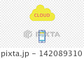 An animation showing a dotted line extending from a smartphone to the cloud (with a transparent background). An animation showing a dotted line extending from a smartphone to the cloud (with a transparent background). 142089310