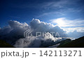 A refreshing time-lapse of clouds 142113271