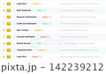 Animated banking email inbox interface with scrolling financial alert 142239212