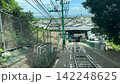 Summer scenery from the Otokoyama Cable Car at Iwashimizu Hachimangu Shrine 142248625