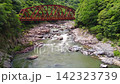 The former Fukuchiyama Line: Red railway bridge and rapids, viewed from above the gorge. 142323739