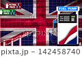 The video illustrates fuel station pumps and rising market expenses. British economic indicators track continuous upward cost trajectories. 142458740