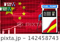 This presentation shows China petrol and diesel price hikes clearly. Market graphs emphasize the continuous financial pressure on consumers 142458743