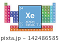 Xenon Element 54 of the periodic table motion video 142486585