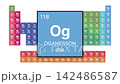 Oganesson Element 118 of the periodic table motion video 142486587