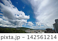 Summer sky, clouds, sky, clouds, summer clouds, sky and clouds, clouds, sky, blue sky, clouds, 2026.9.5 142561214
