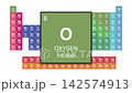 Oxygen Element 8 of the periodic table motion video 142574913