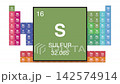 Sulfur Element 16 of the periodic table motion video 142574914