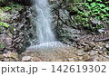 Hinohara Village, Ryujin Falls: Water cascading down a black rock face, summer morning, fixed viewpoint. 142619302
