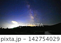 Jododaira銀河系 142754029