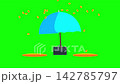 Financial Protection Concept with Suitcase Under Umbrella Animation 142785797
