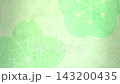 背景採用日式紙張的紋理，並飾以傳統的日式圖案。 143200435