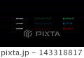 Stock markets growing numbers with sound wave lines animation isolated on black background 143318817