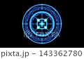 一個展開然後收斂的魔法陣 143362780