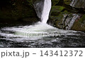 紅眼Shimpaki瀑布布料秋天 143412372