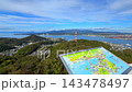 A view from Mt. Sokuryo in Muroran City, Hokkaido. Includes Mt. Yotei and the Hakucho Bridge. A view from Mt. Sokuryo in Muroran City, Hokkaido. Includes Mt. Yotei and the Hakucho Bridge. 143478497
