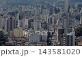 Hazy Aerial View of Dense Urban Skyline at Midday 143581020