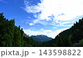 從滋賀縣國見峠眺望伊吹山 143598822