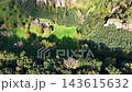 Sunlit grassy clearing surrounded by dense woodland, seen from above. Rustic house with small outbuildings sits near clearing, while rocky outcrops and shadows define forest edge in daylight. 143615632