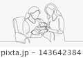 Grandmother Holding Newborn Baby Mother Three Generations Continuous Line Art Animation Grandmother Holding Newborn Baby Mother Three Generations Continuous Line Art Animation 143642384