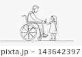 Father in Wheelchair Receiving Flower From Daughter Continuous Line Art Animation Father in Wheelchair Receiving Flower From Daughter Continuous Line Art Animation 143642397