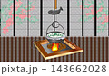 A video of a Japanese hearth scene with sliding doors and nandina plants. 143662028