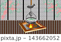 A video of a Japanese hearth scene with sliding doors and nandina plants. 143662052