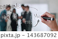 Hand writes Meeting on glass board while blurred multicultural colleagues discuss workflow. Marker adds planning word linking idea arrows during office session 143687092