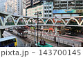 AUG 3 2026 Pedestrians and trendy storefronts along Paterson Street in Causeway Bay Hong Kong 143700145