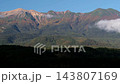 The ridge of Mount Ontake 143807169